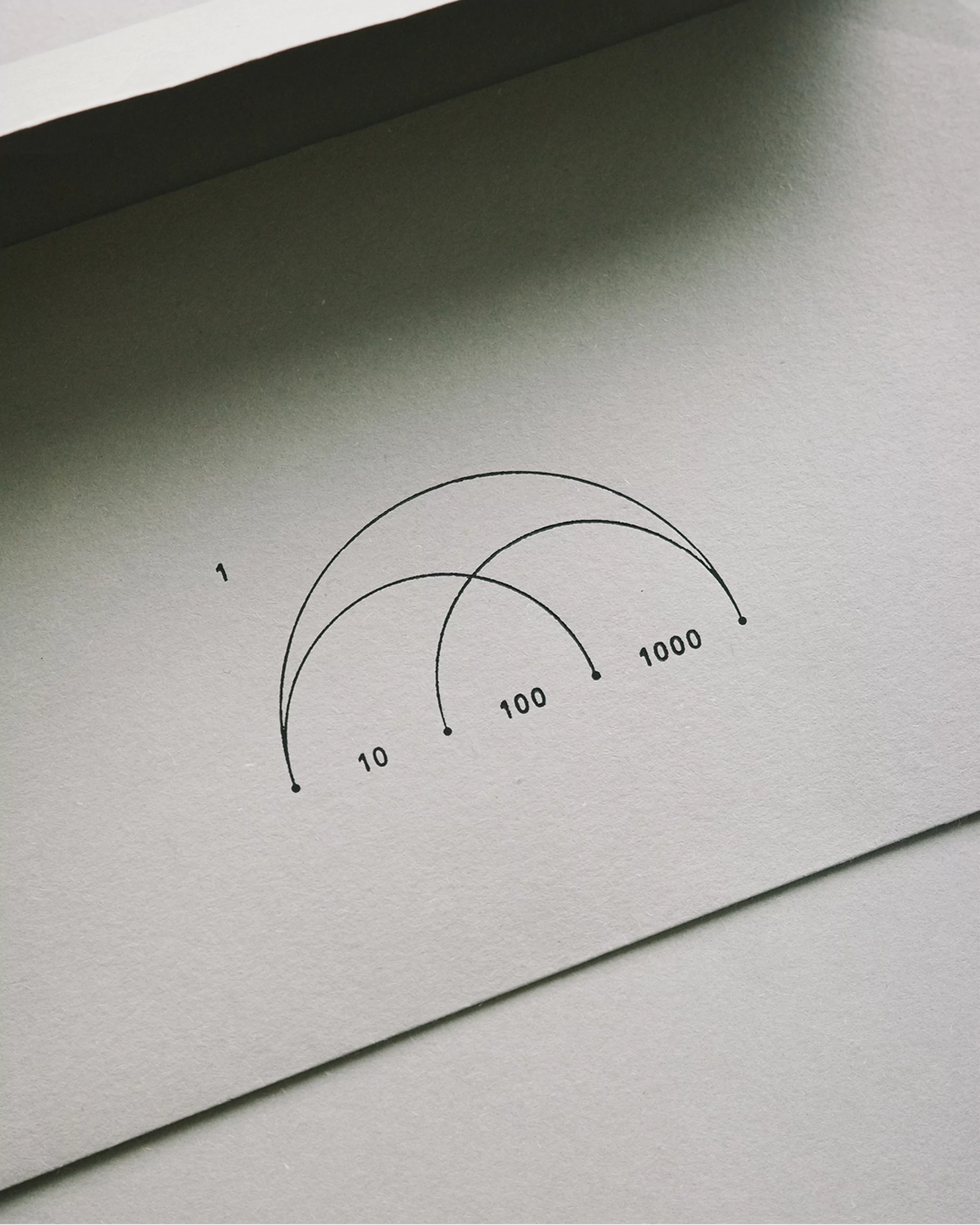 Graphic art print features black semi-circles intersecting with numerical labels on a textured off-white paper backdrop.