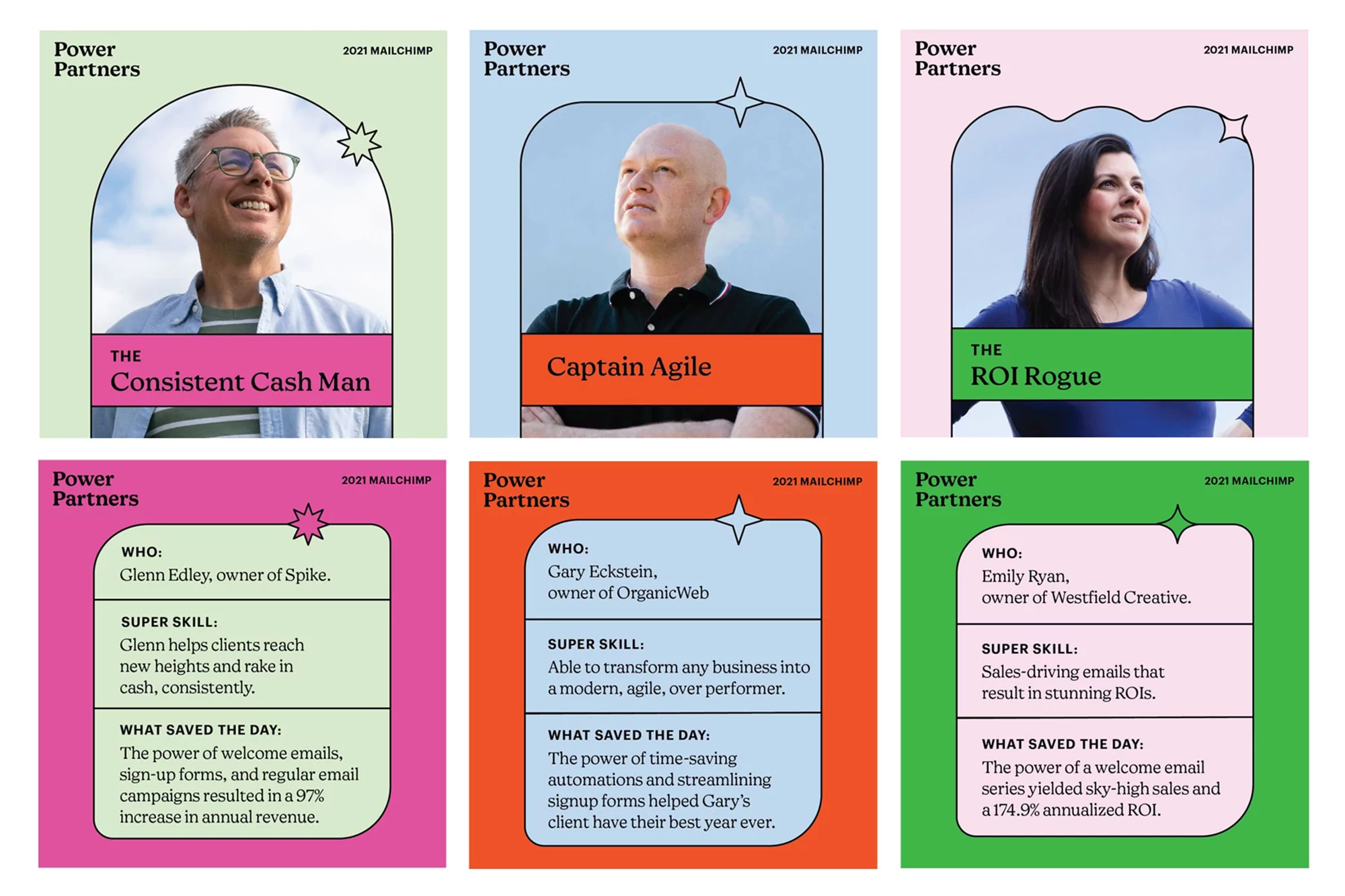 Collage of Mailchimp 'Power Partners' featuring headshots and skills of entrepreneurs like Glenn Edley and Emily Ryan.