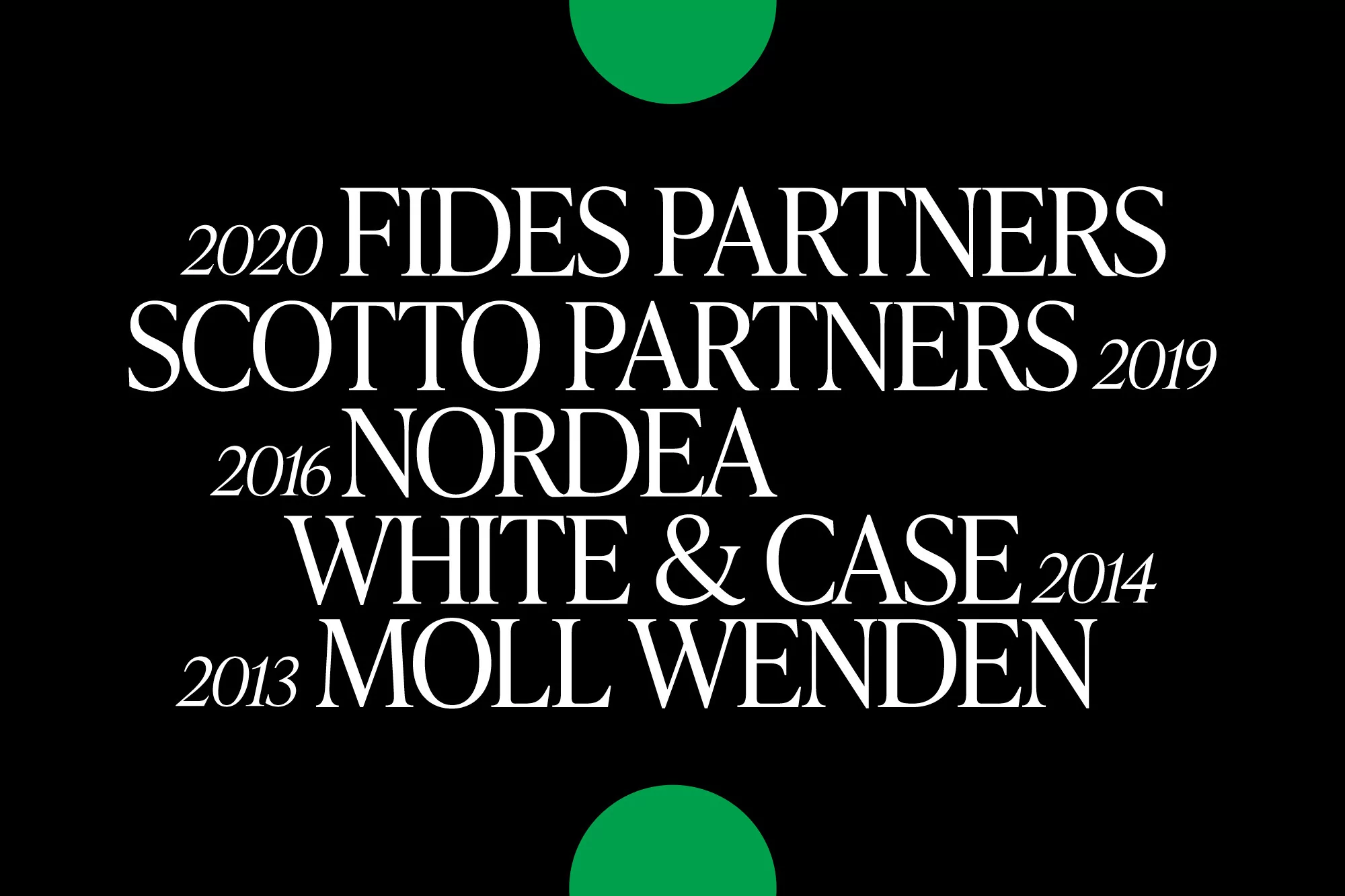 Graphic design featuring company names like Fides Partners and Nordea, with dates, in white text on a black background with green dots.