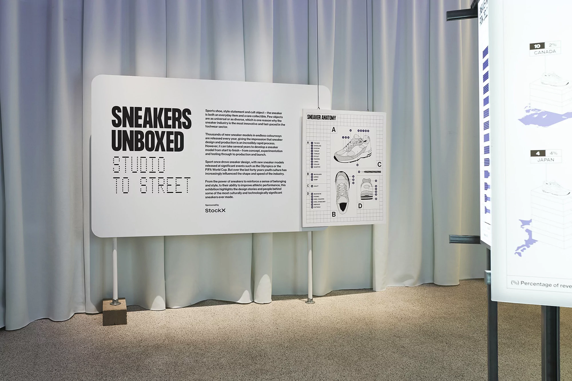 Exhibition display with the words 'Sneakers Unboxed Studio to Street' and a sneaker anatomy poster against a draped curtain background.