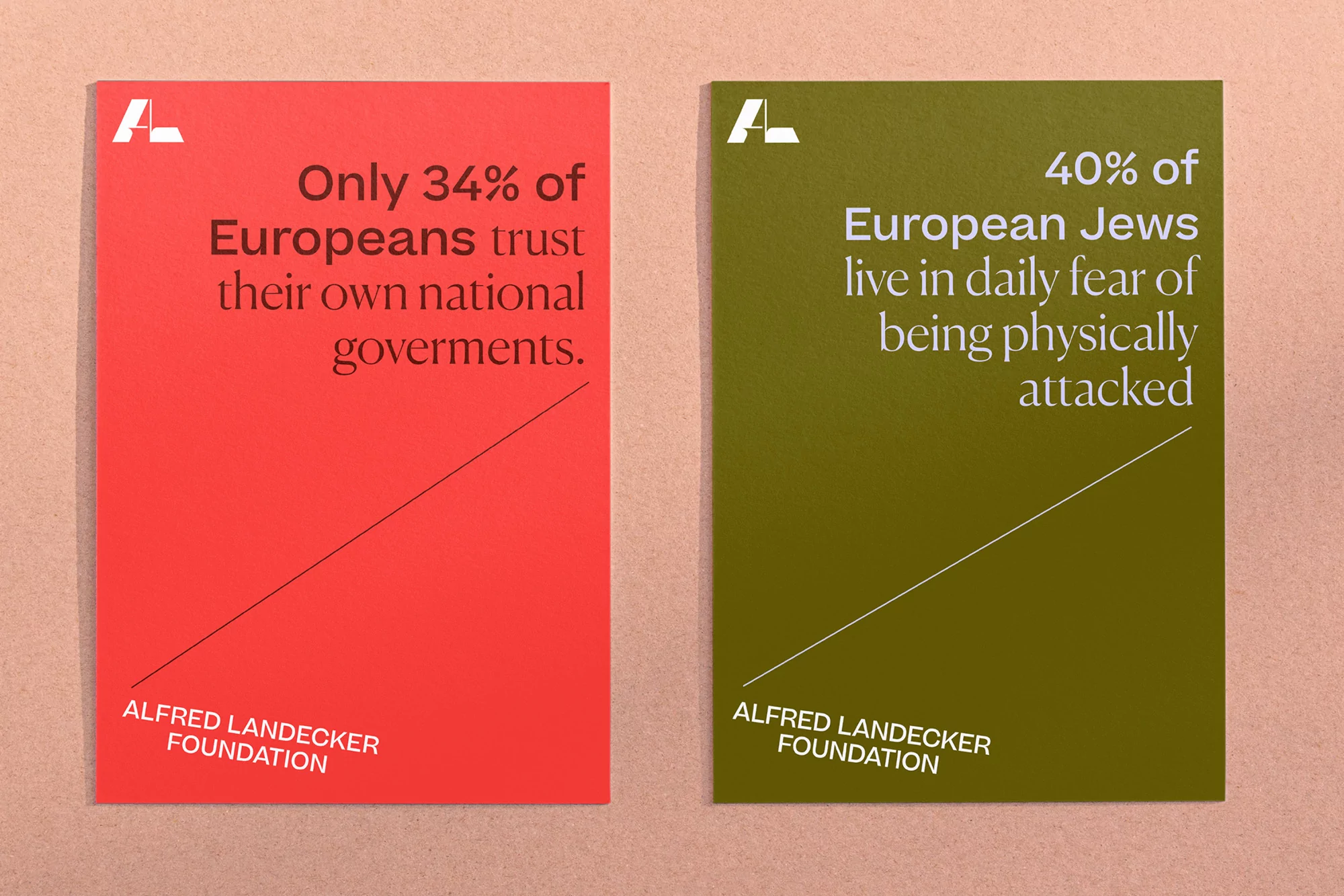 Two adjacent posters with text, one coral colored saying 'Only 34% of Europeans trust...' and one olive green saying '40% of European Jews...'