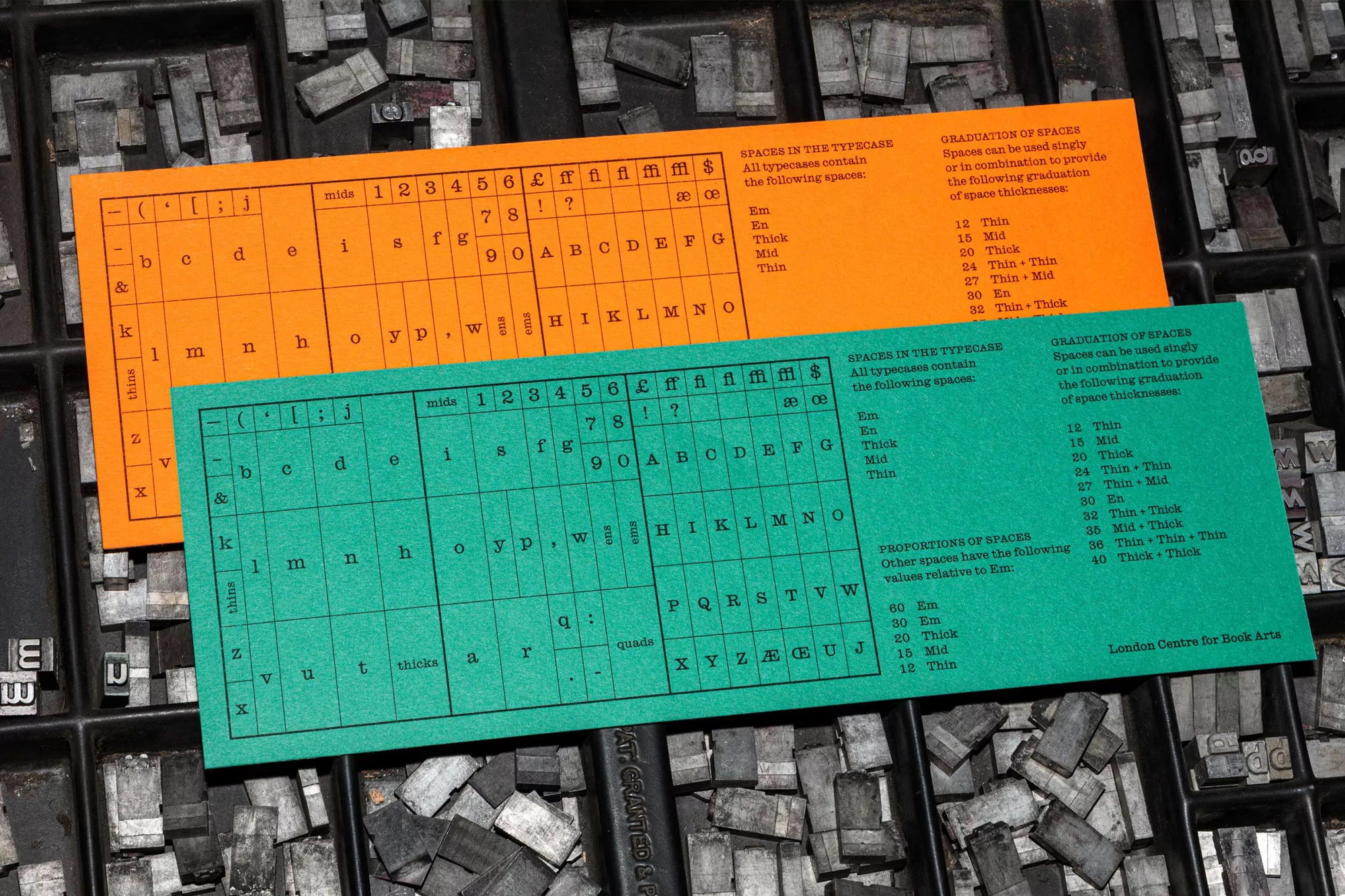 Orange and green cards detailing typeface spacing sit in a letterpress tray filled with metal type blocks, high-angle shot, detailed.