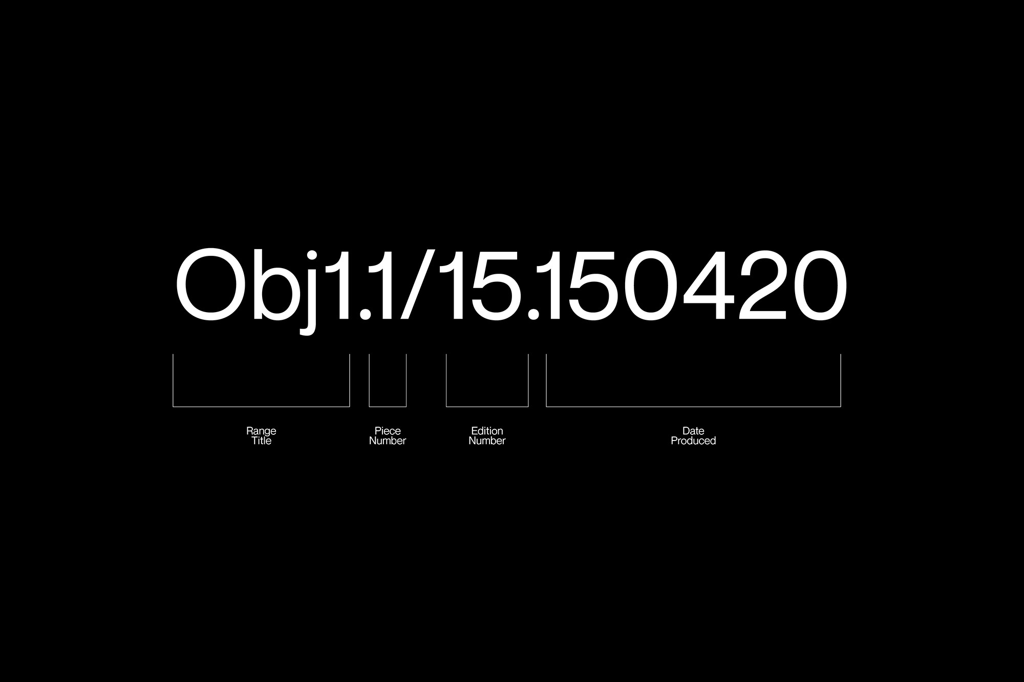 Graphic design of text with range title, piece number, edition number, and date produced on a black background in white.