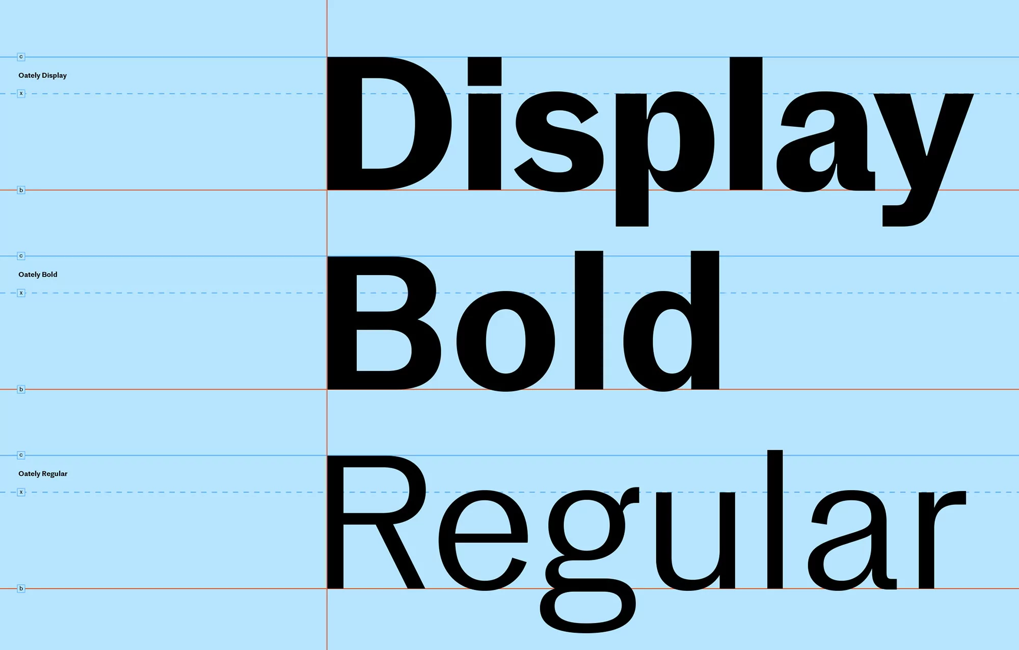Typography presentation: 'Display,' 'Bold,' and 'Regular' typefaces in a grid layout against a light blue background, showcasing font weights.
