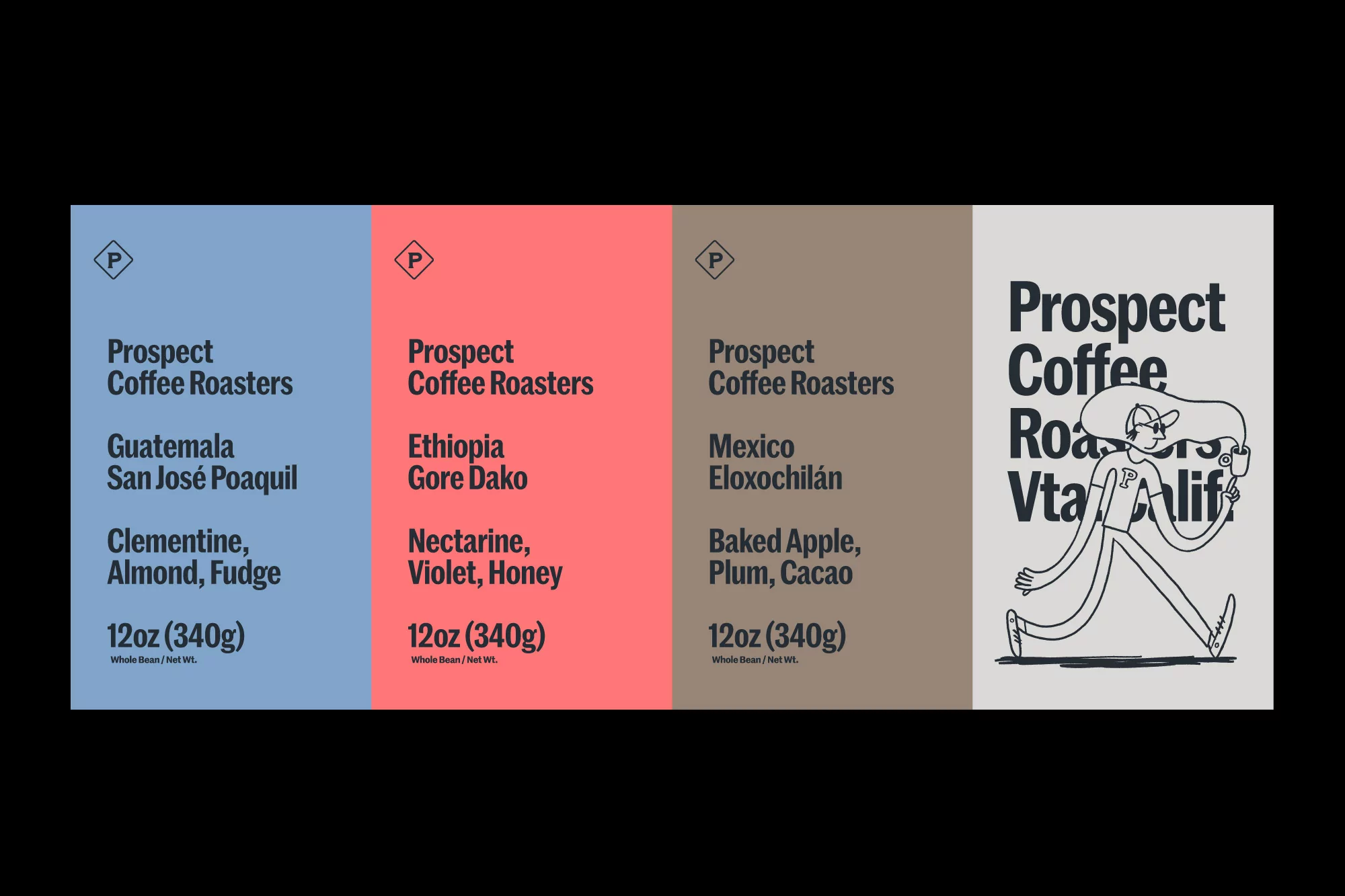 Four coffee bean packages, each with unique color, show Prospect Coffee Roasters. Each contains a location and flavor profiles listed.