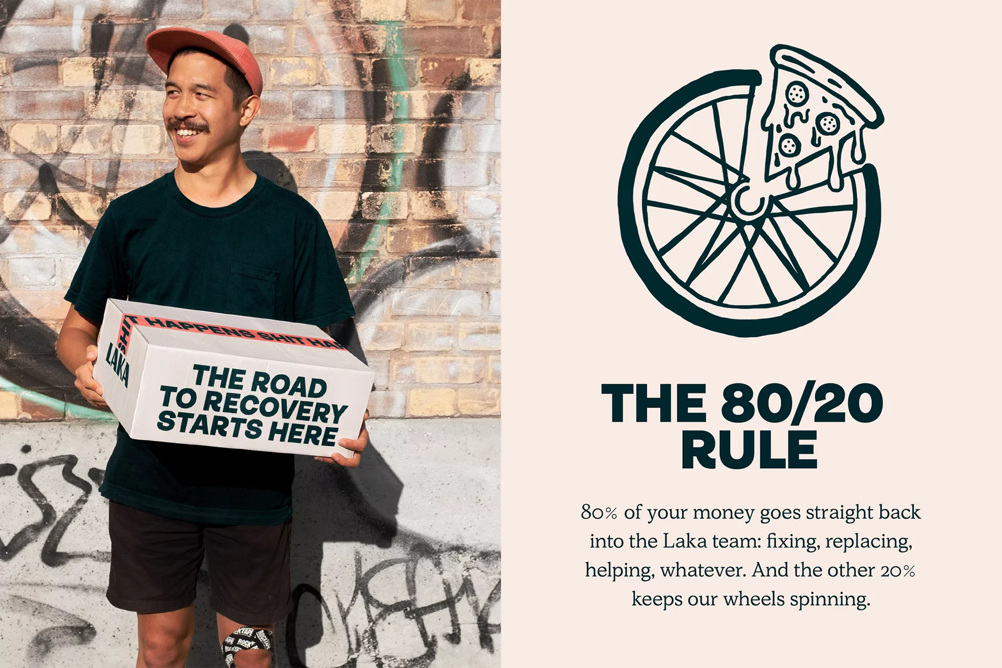 Man holds Laka box outdoors in front of graffiti wall. Laka logo with bike wheel and pizza. "The Road to Recovery Starts Here."