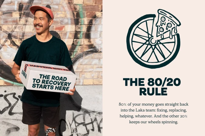 Man holds Laka box outdoors in front of graffiti wall. Laka logo with bike wheel and pizza. "The Road to Recovery Starts Here."