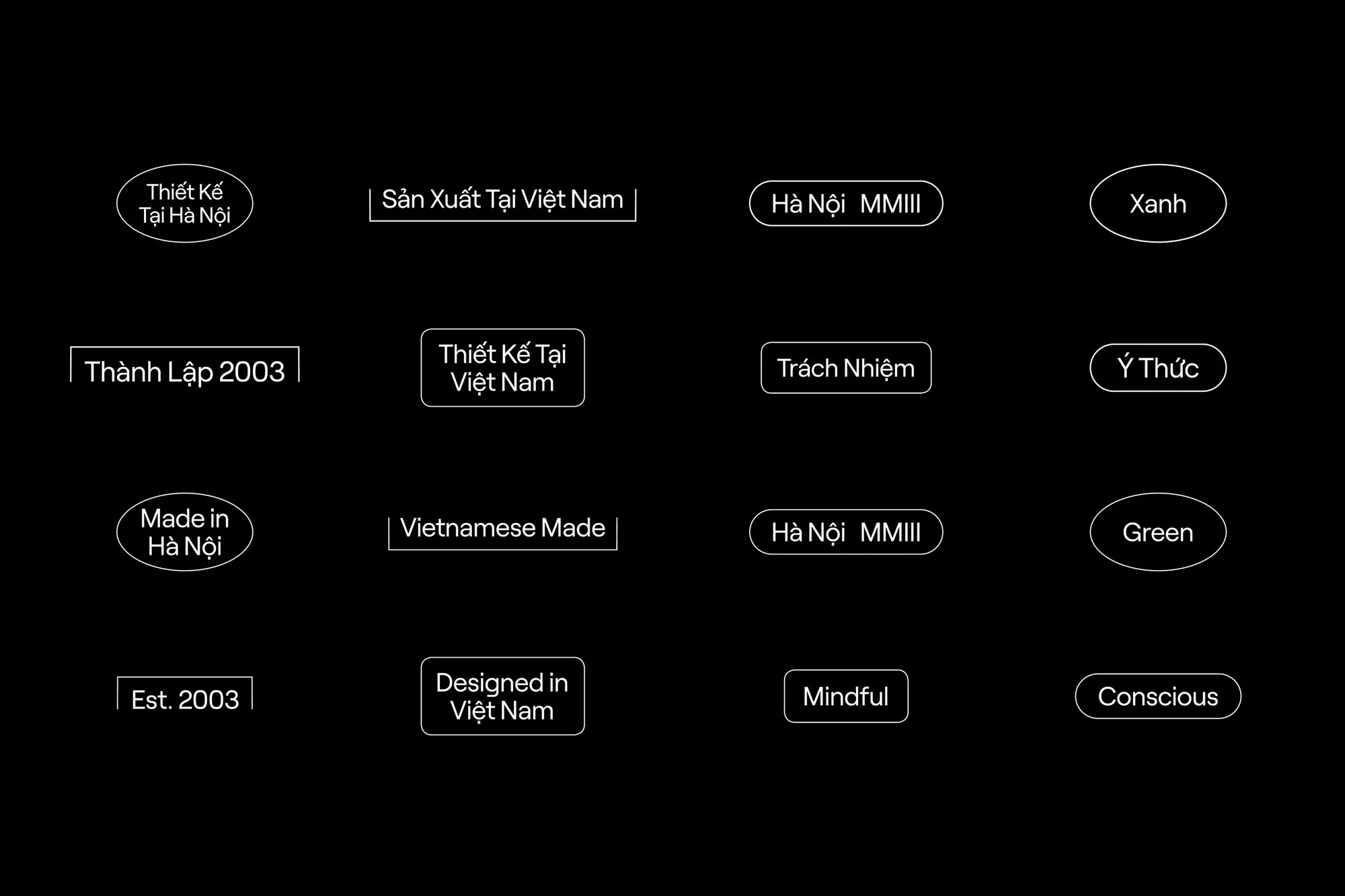 Graphic with text labels in Vietnamese and English, highlighting design, manufacturing, and mindful practices in Hanoi, Vietnam.