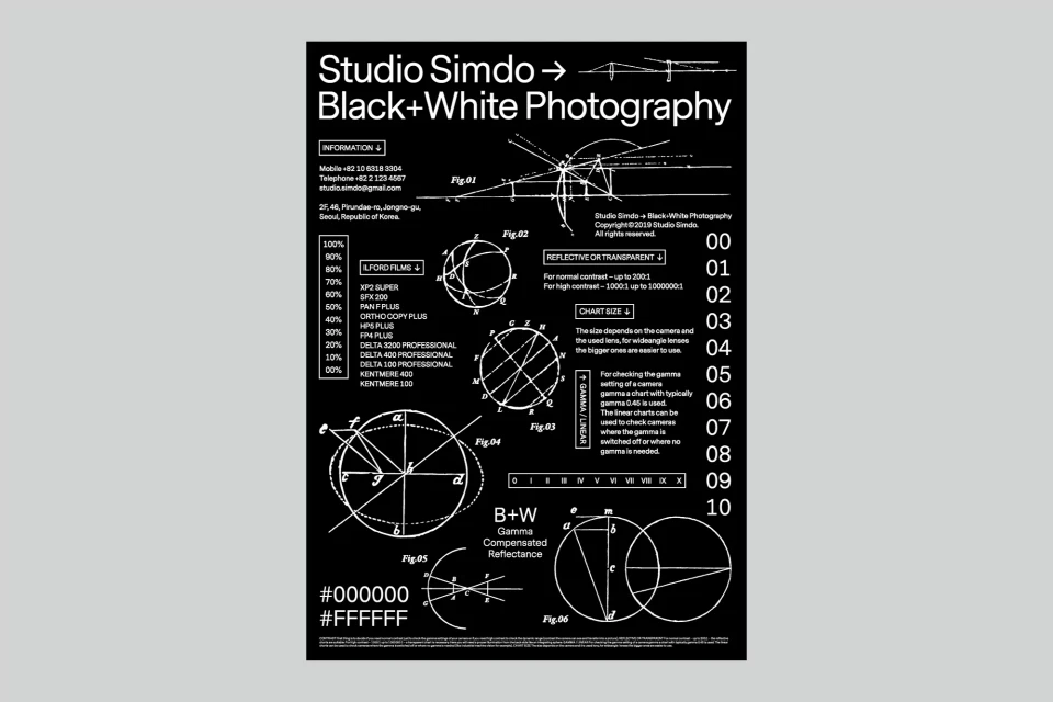 Brand Identity