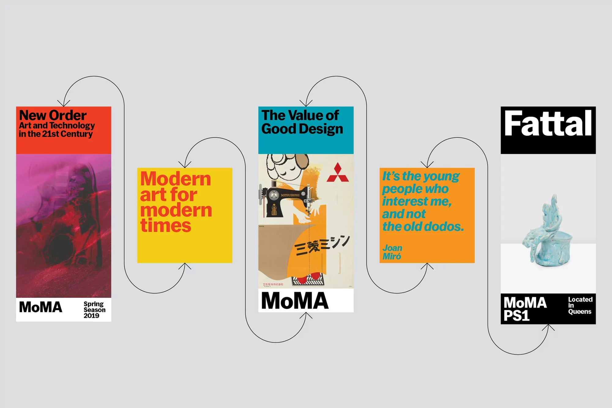 Museum of Modern Art (MoMA) promotional materials with art exhibition posters connected by curved lines on a light gray background.