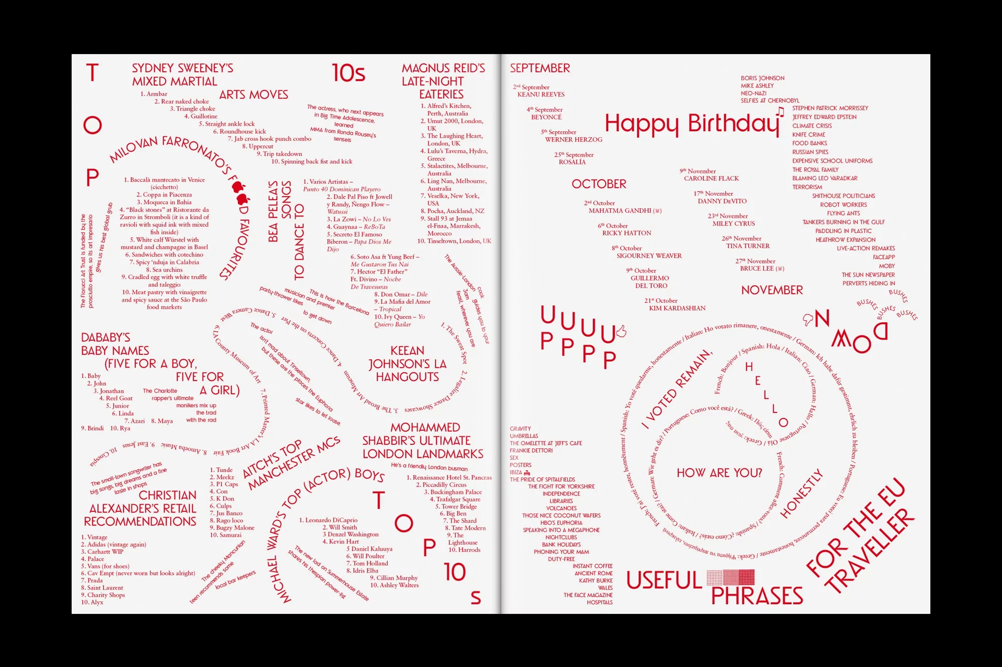 Text collage in red and white featuring names, locations, and phrases in a dynamic layout, resembling a magazine spread.