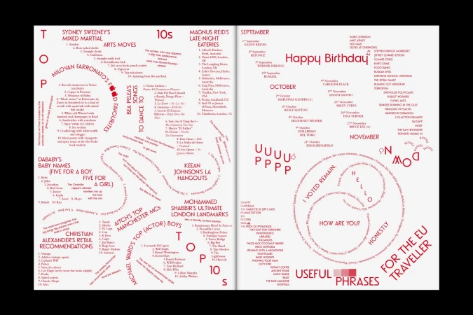 Text collage in red and white featuring names, locations, and phrases in a dynamic layout, resembling a magazine spread.
