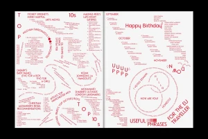 Spread from The Face brand identity featuring red typography and lists arranged across white pages.