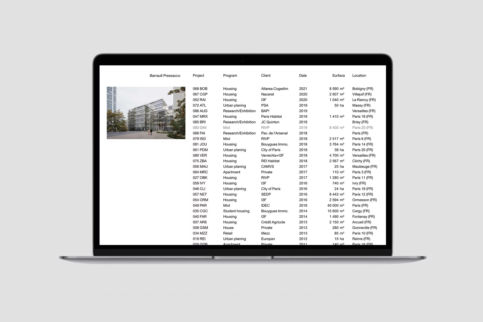 Laptop displaying a table with architecture project data, including project names, dates, surface areas, and locations against gray backdrop.