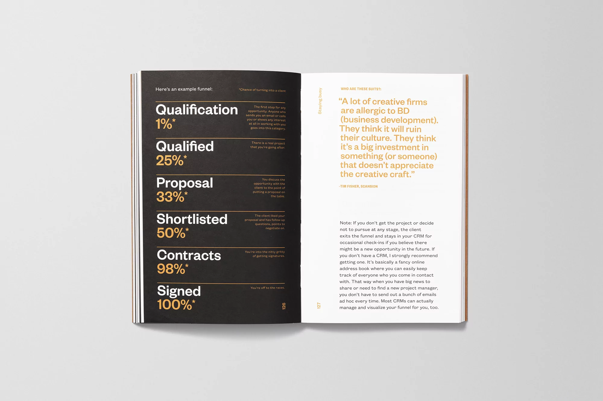 Open book spread shows business funnel infographic and article about creative firms' reluctance to business development; modern layout.
