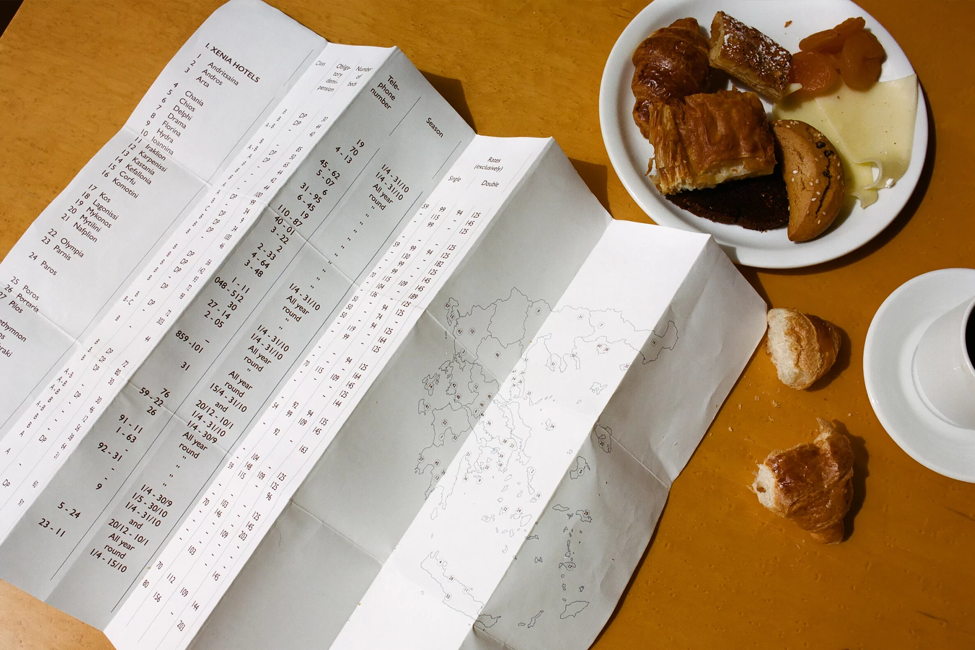 Overhead shot of a map with Xenia Hotels, breakfast pastries, and coffee cup on a yellow table, suggesting travel planning and leisure.