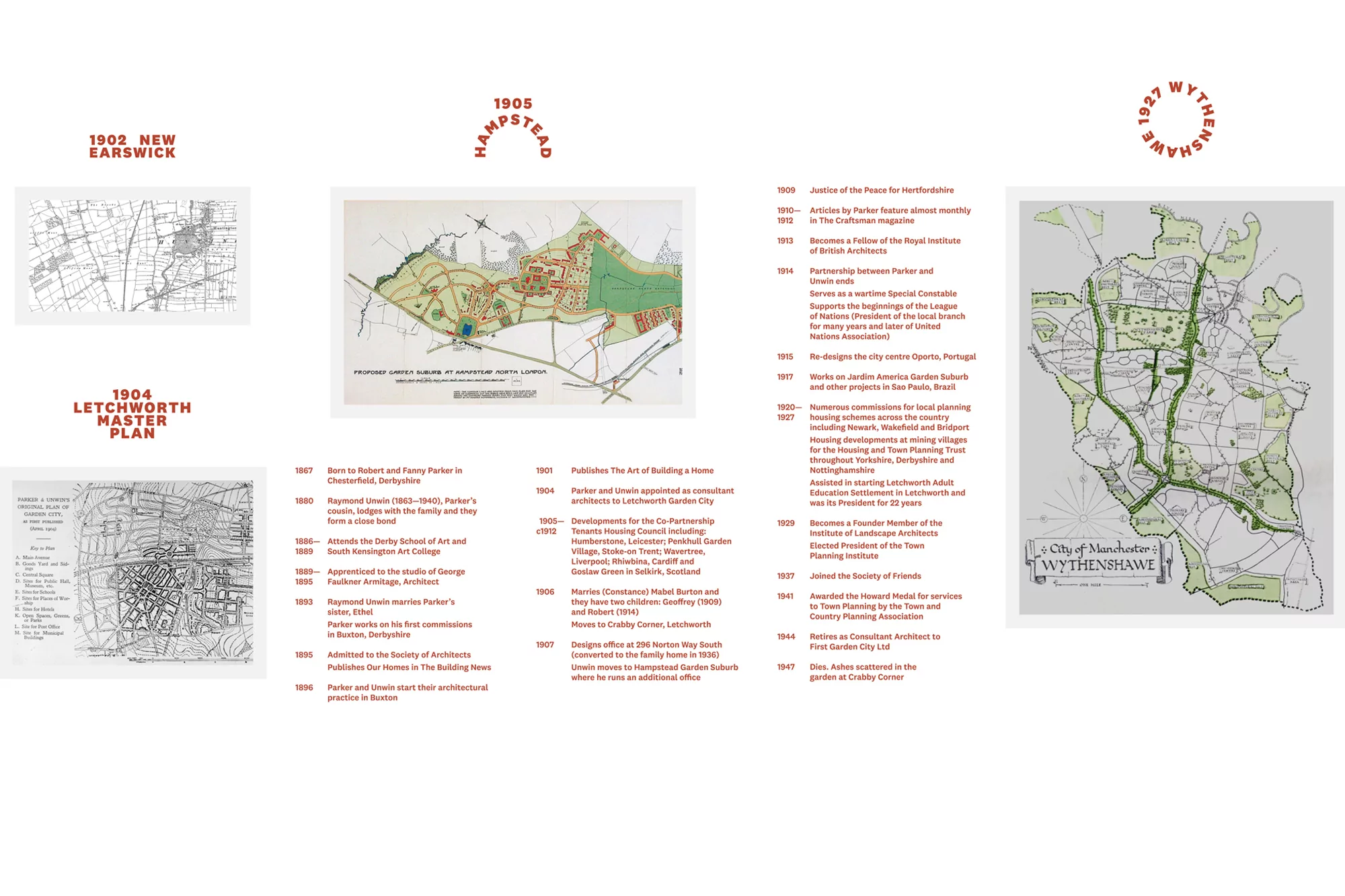 Vintage architectural maps showing urban planning designs from 1902, 1904, 1905, and 1927 with layouts of New Earswick, Letchworth, Hampstead, and Wythenshawe.