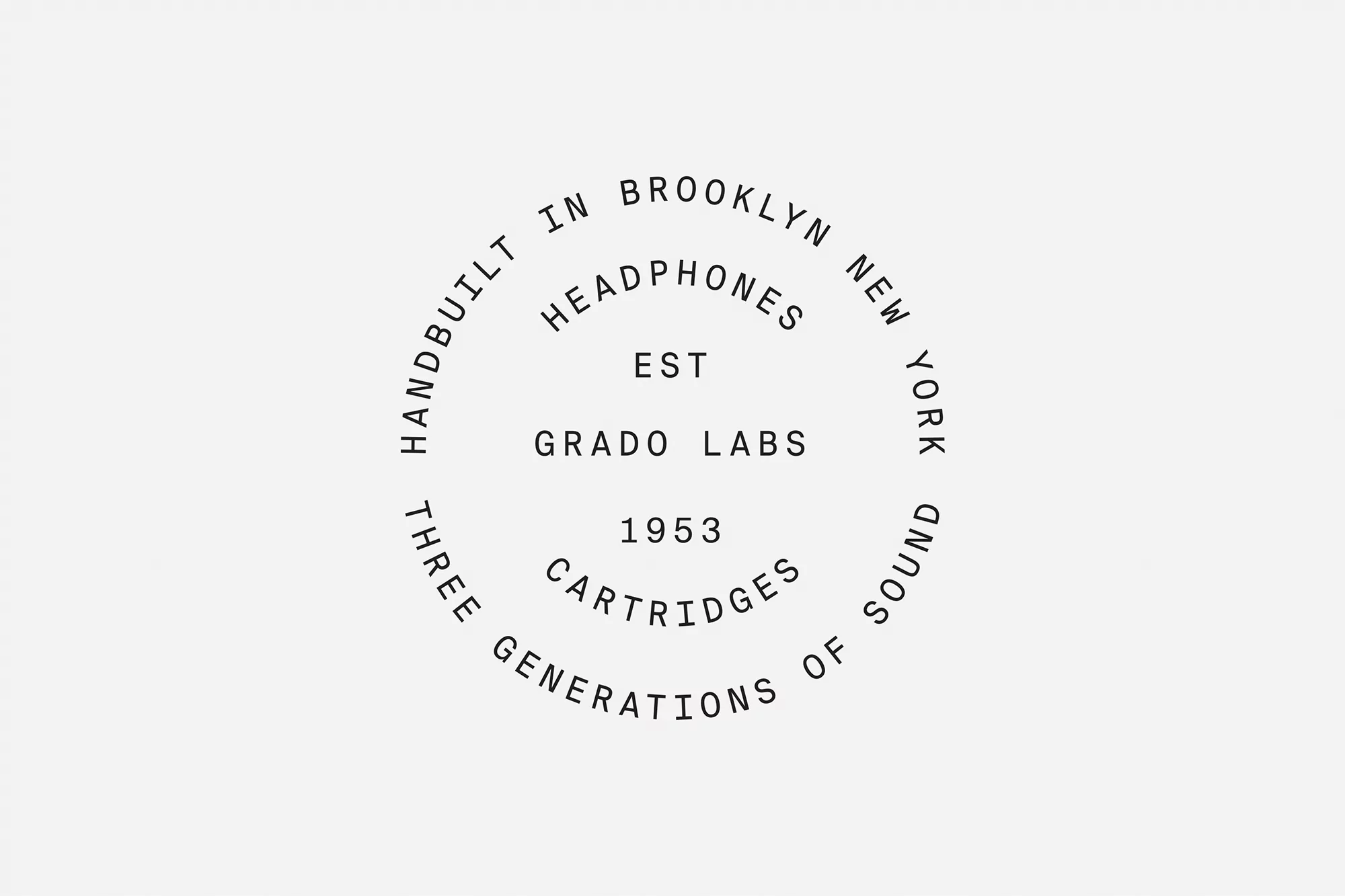 Grado Labs logo with text 'Handbuilt in Brooklyn New York,' 'Headphones EST,' 'Grado Labs 1953,' and 'Three Generations of Sound.'