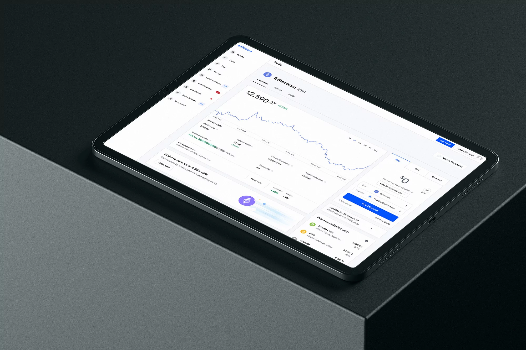 Tablet displaying cryptocurrency data on a dark gray surface, showing line graphs and market information for Ethereum (ETH).