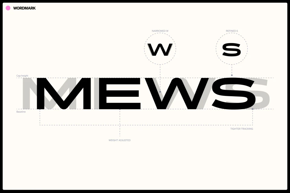 BrandIdentity
