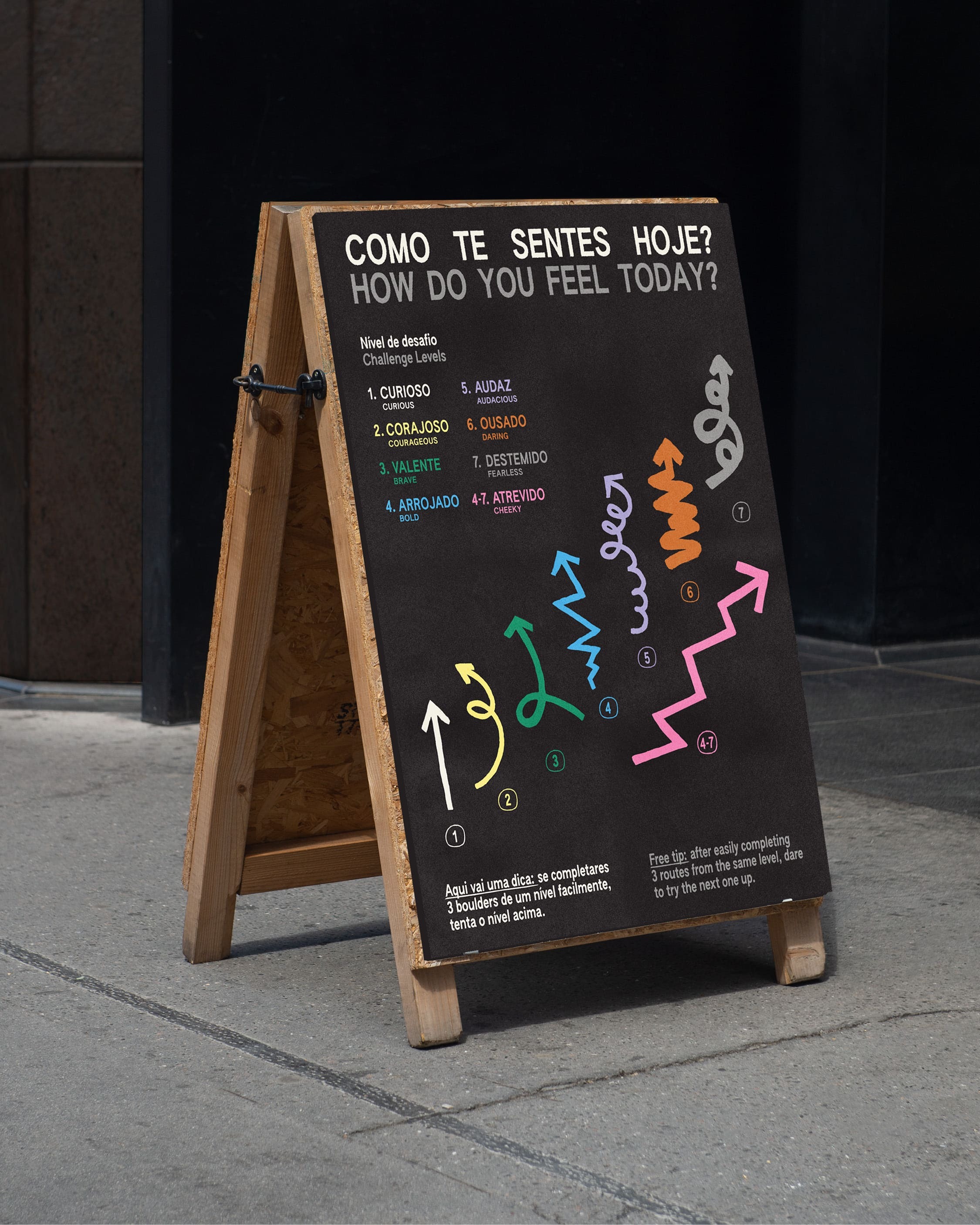 Sidewalk sign with motivational message in Portuguese and English, featuring colorful arrow illustrations representing various emotional states.