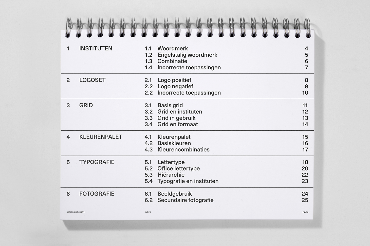 Spiral-bound document index page listing guidelines for institutional branding, typography, and layout.