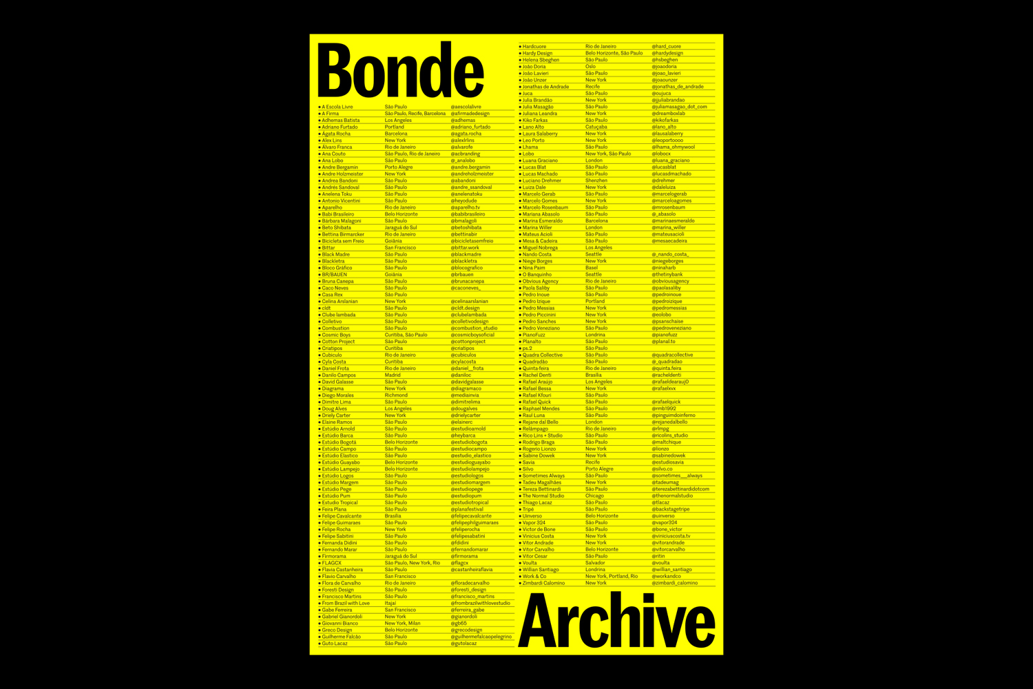 Bright yellow graphic design poster featuring bold black typography with large headings reading Bonde and Archive framing columns of names.