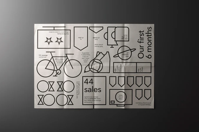 Brand Identity