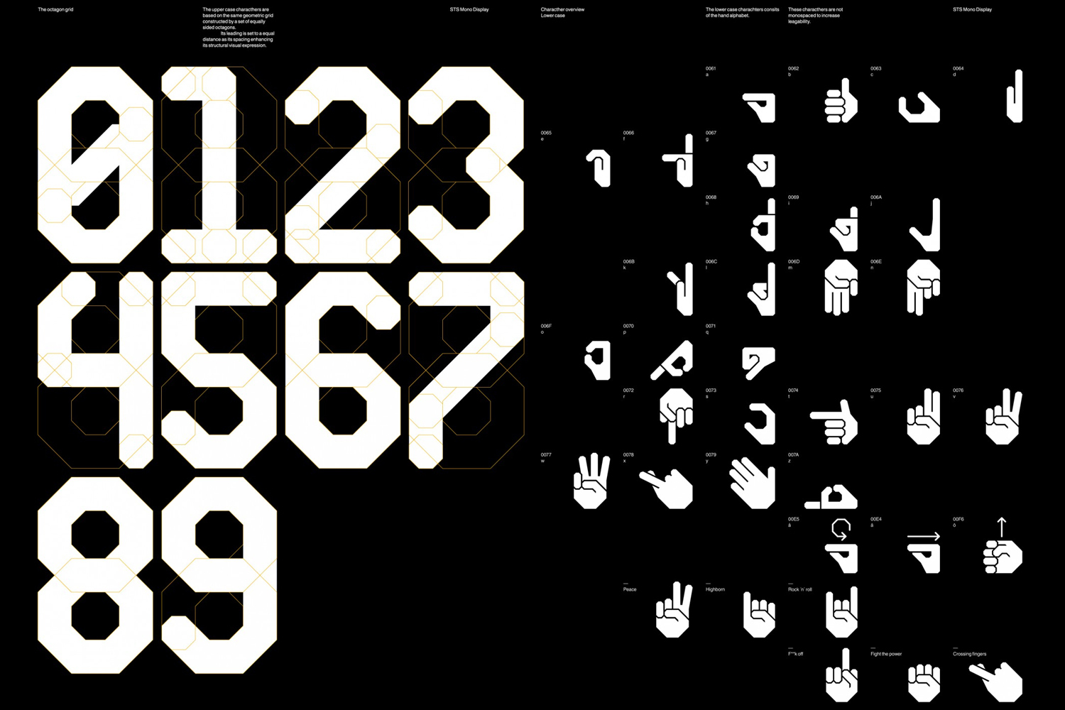 Graphic design brand identity showcase featuring white octagonal numbers and hand sign icons on a black background