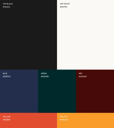 Brand Identity
