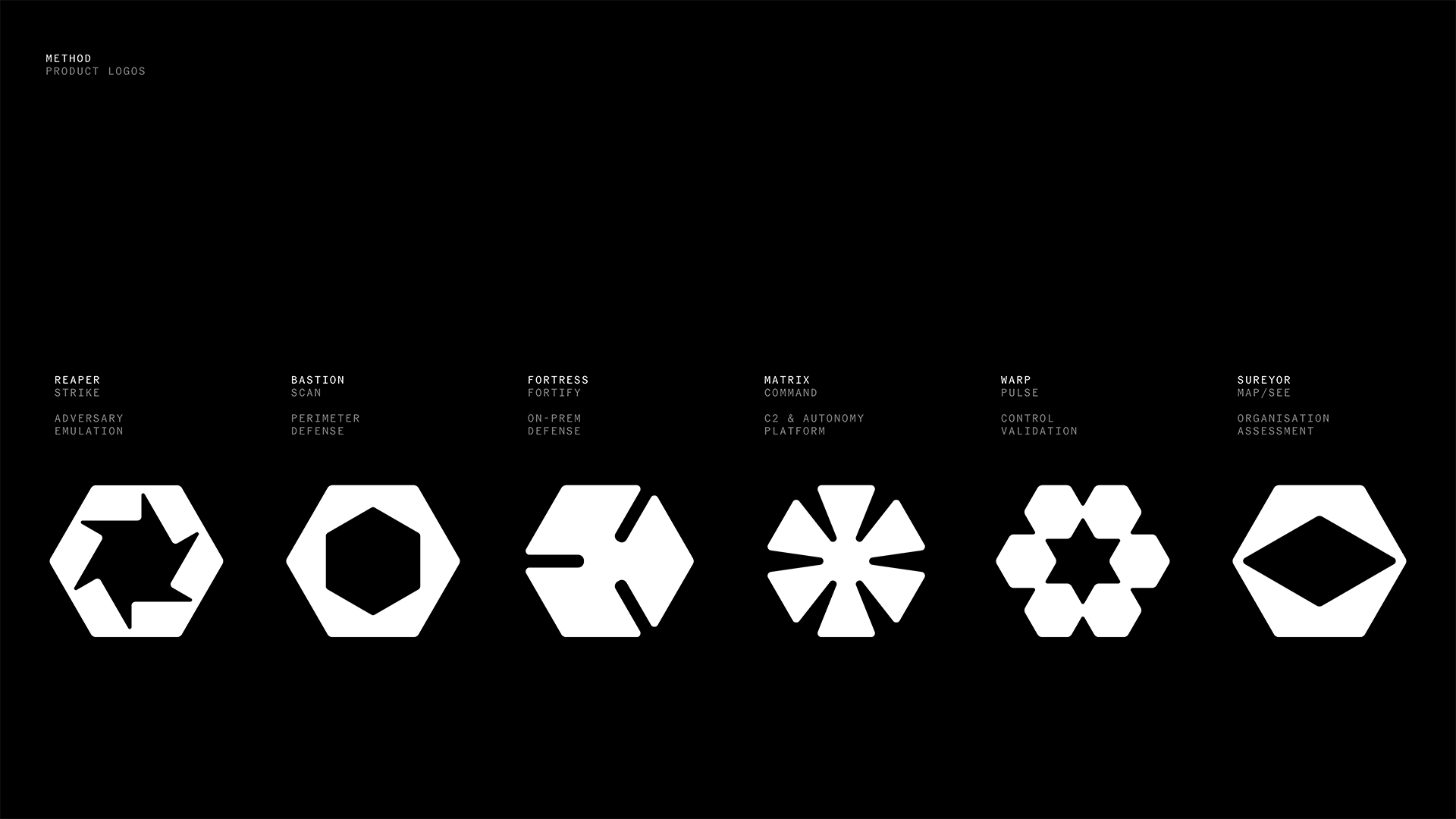 Method brand product logos featuring six distinct white geometric icons displayed against a solid black background.