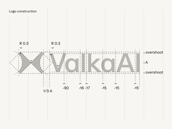 Brand Identity