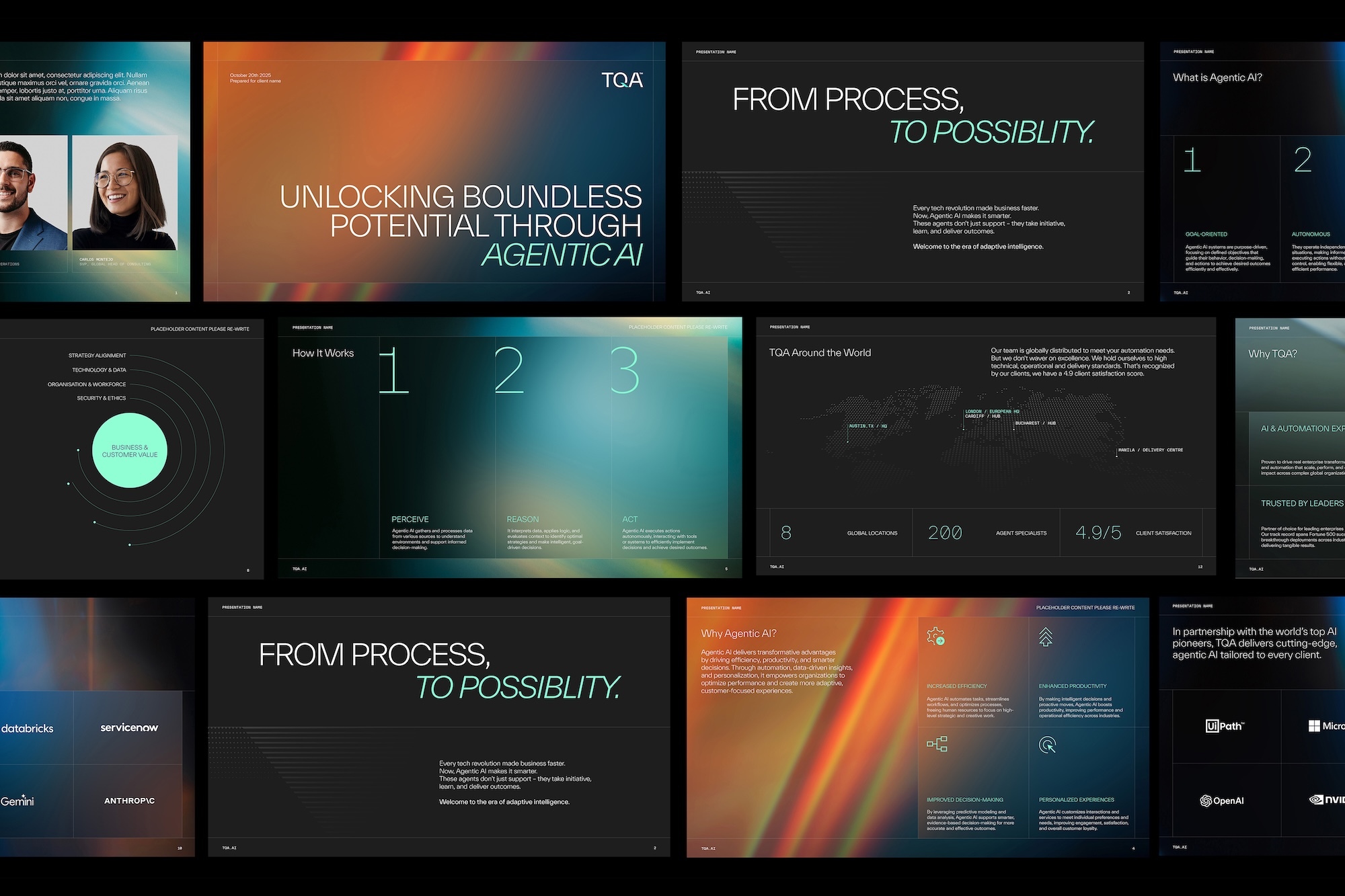 Collage of slide deck presentation pages for TQA featuring dark themes, green typography, and gradient backgrounds