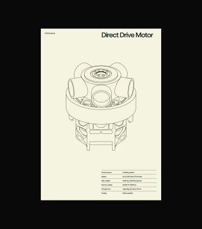 Technical line drawing of a direct drive motor on an off-white background with accompanying specifications and typography.