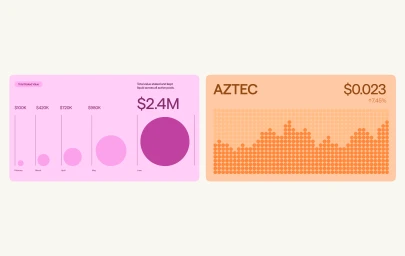 Two fintech UI cards displaying staking metrics with bubble visualizations and an orange dot-matrix price chart on an off-white background.