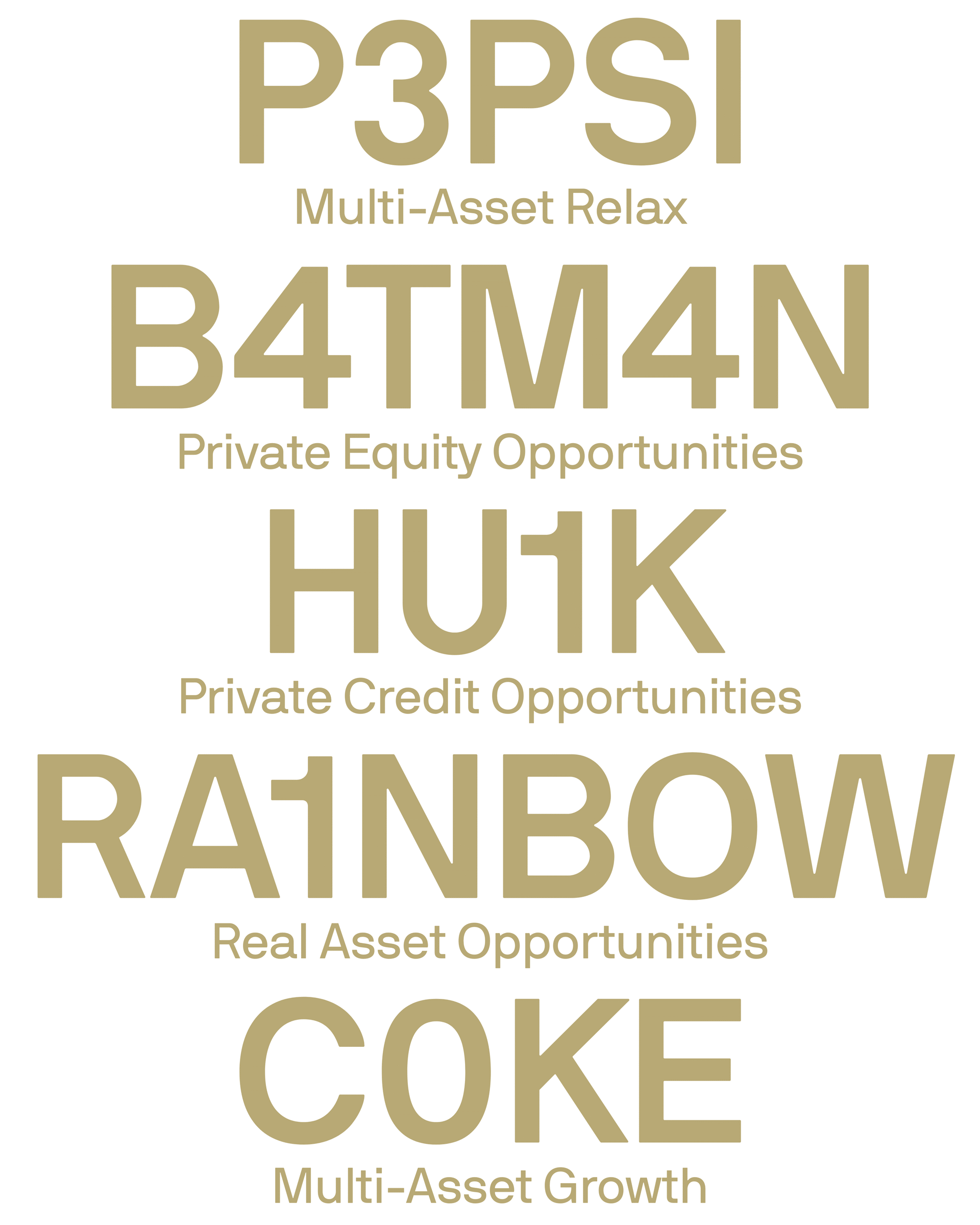 Gold typographic layout on white displaying stylized investment category names including P3PSI, B4TM4N, HU1K, and RA1NBOW.