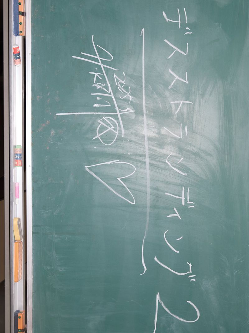 Chalkboard filled with Japanese writing and symbols in white chalk, with a green background and white trim on the left side.