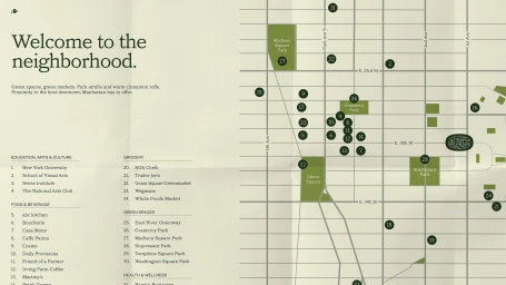 Illustrated neighborhood map graphic for The Florian featuring street grid, green park plots, numbered location markers, and directory text.