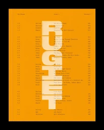 Yellow table of contents page for Rugiet The Manual Issue 1 with bold vertical typography on a solid black background.