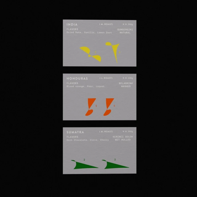 Brand Identity