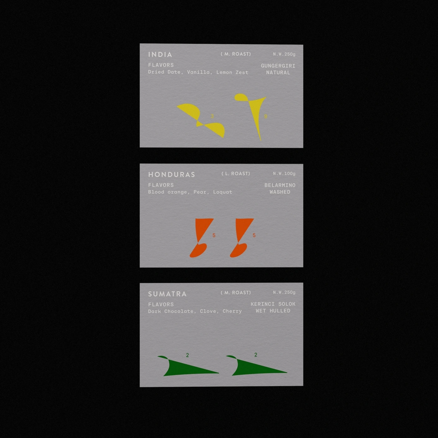 Three gray coffee packaging label cards with yellow, orange, and green minimalist graphic shapes stacked on a black background.