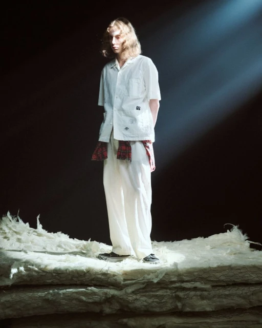 UNDERCOVER 2027 Pre-Spring Men’s Col ...