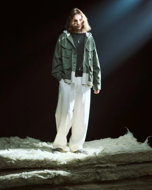 UNDERCOVER 2027 Pre-Spring Men’s Col ...