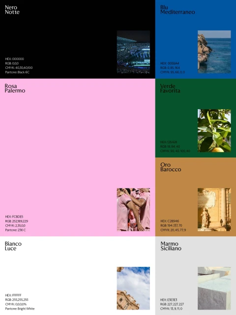 Brand Identity