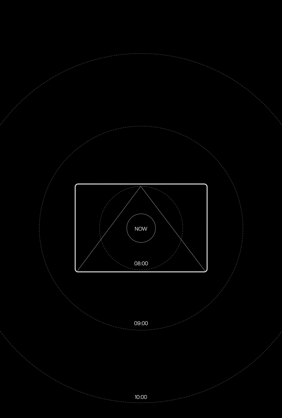 Minimalist black and white diagram featuring concentric dotted circles, geometric lines, and timestamps with a center circle marked NOW.
