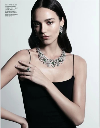 Jewelry 2025