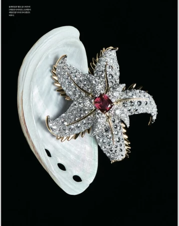 Jewelry 2025